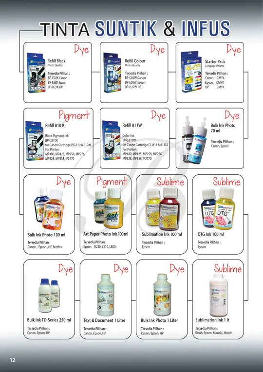 Tinta Suntik & Infus