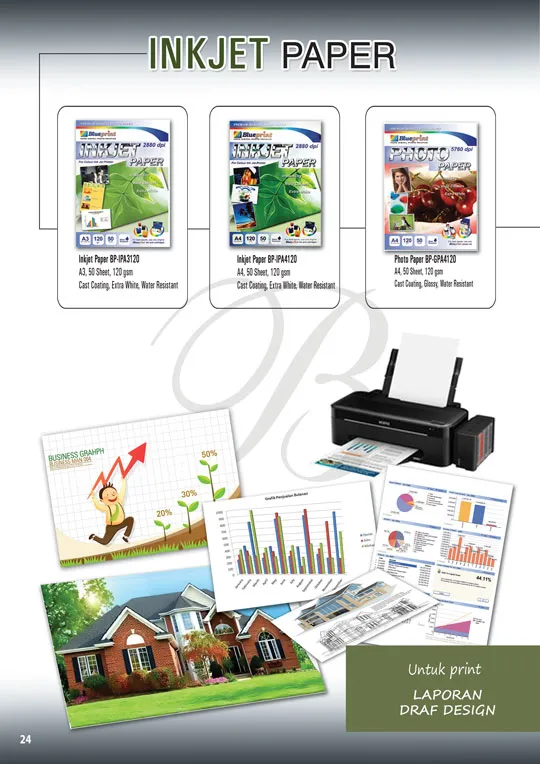 Inkjet Paper Blueprint | Knowledge Kertas | Blueprint Indonesia