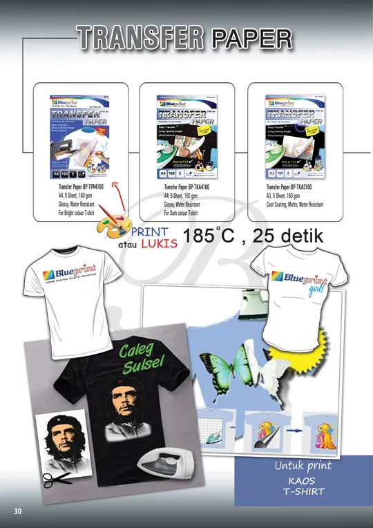 Transfer Paper Blueprint Knowledge Kertas Blueprint Indonesia