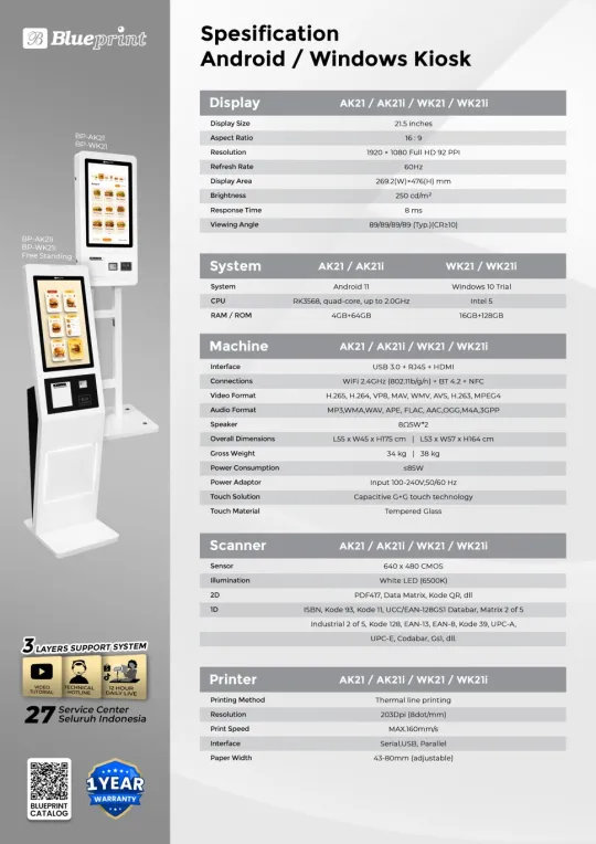 Blueprint Android / Windows KiosK AK21/AK21i/WK21/WK21i