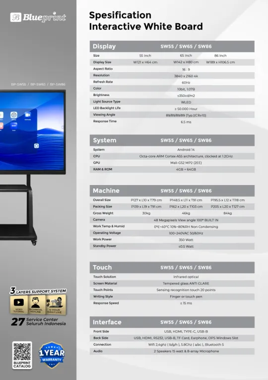 Blueprint Interactive White Board 55 inch/65 inch/86 inch. SW55/SW65/SW86